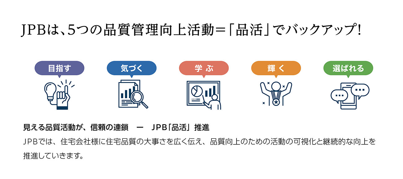 JPBは、５つの品質管理向上活動＝「品活」でバックアップ！