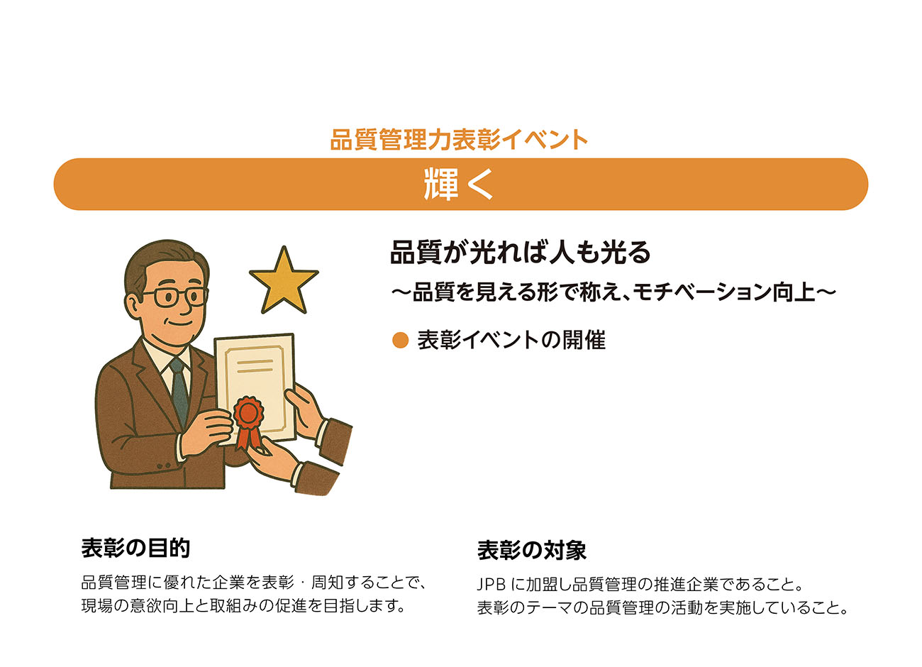 輝く│品質管理力表彰イベント