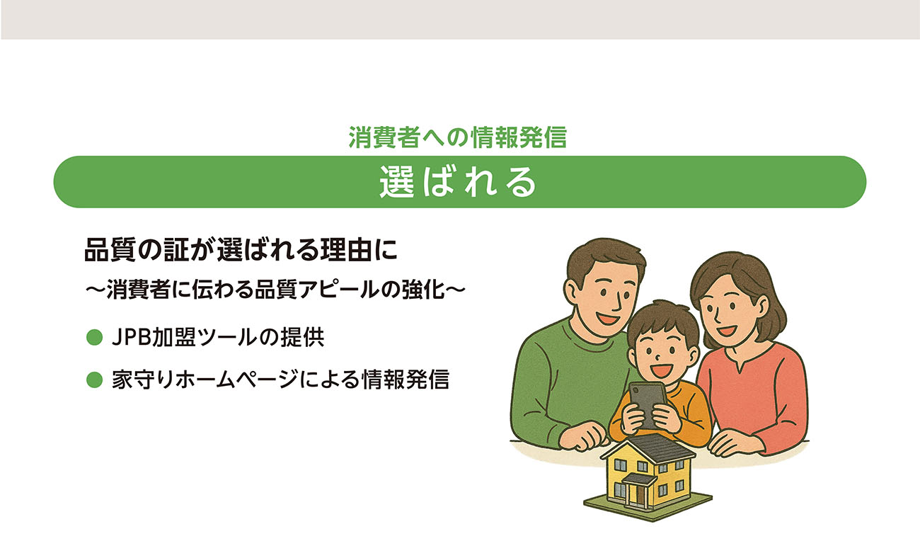 選ばれる│消費者への情報発信