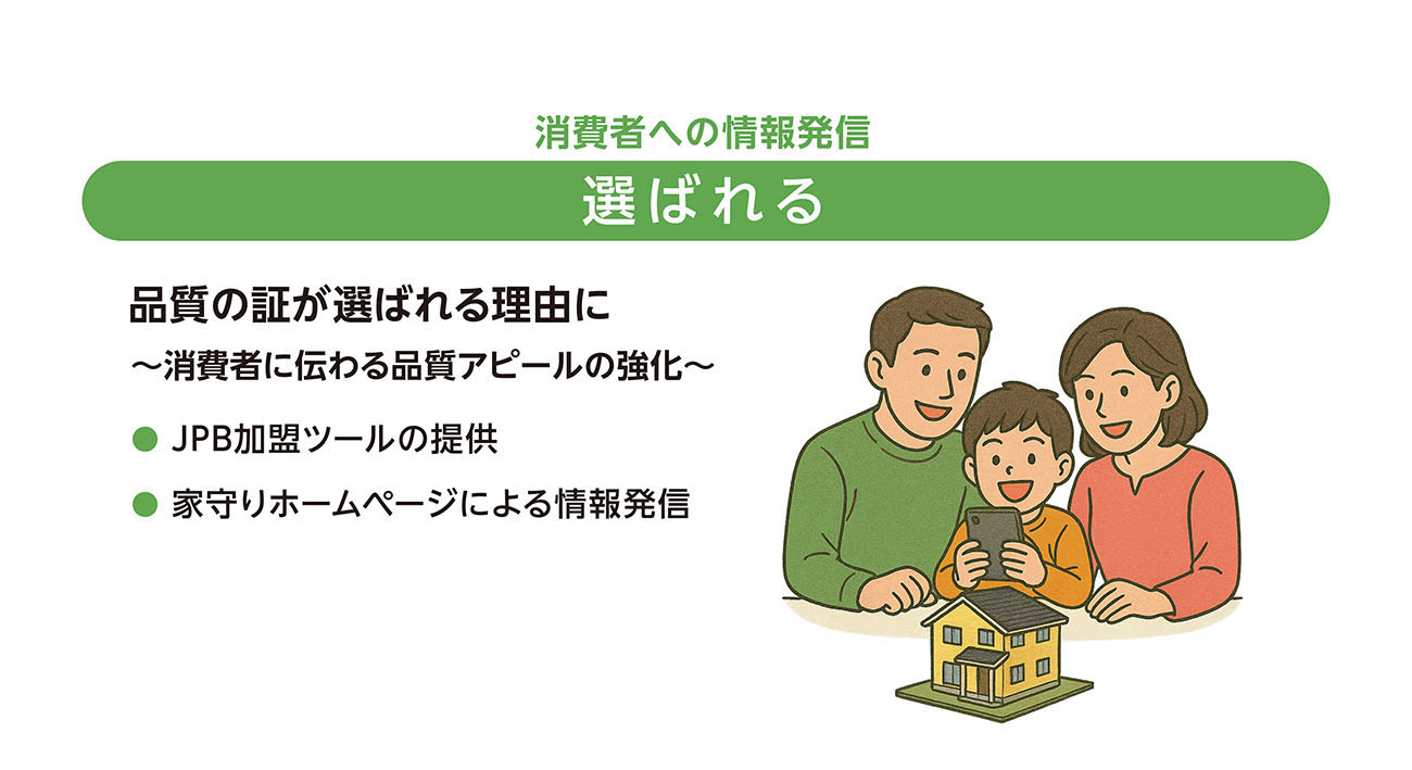 選ばれる│消費者への情報発信