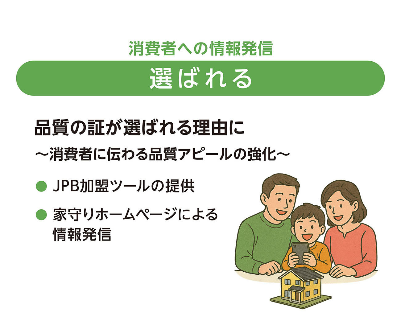 選ばれる│消費者への情報発信