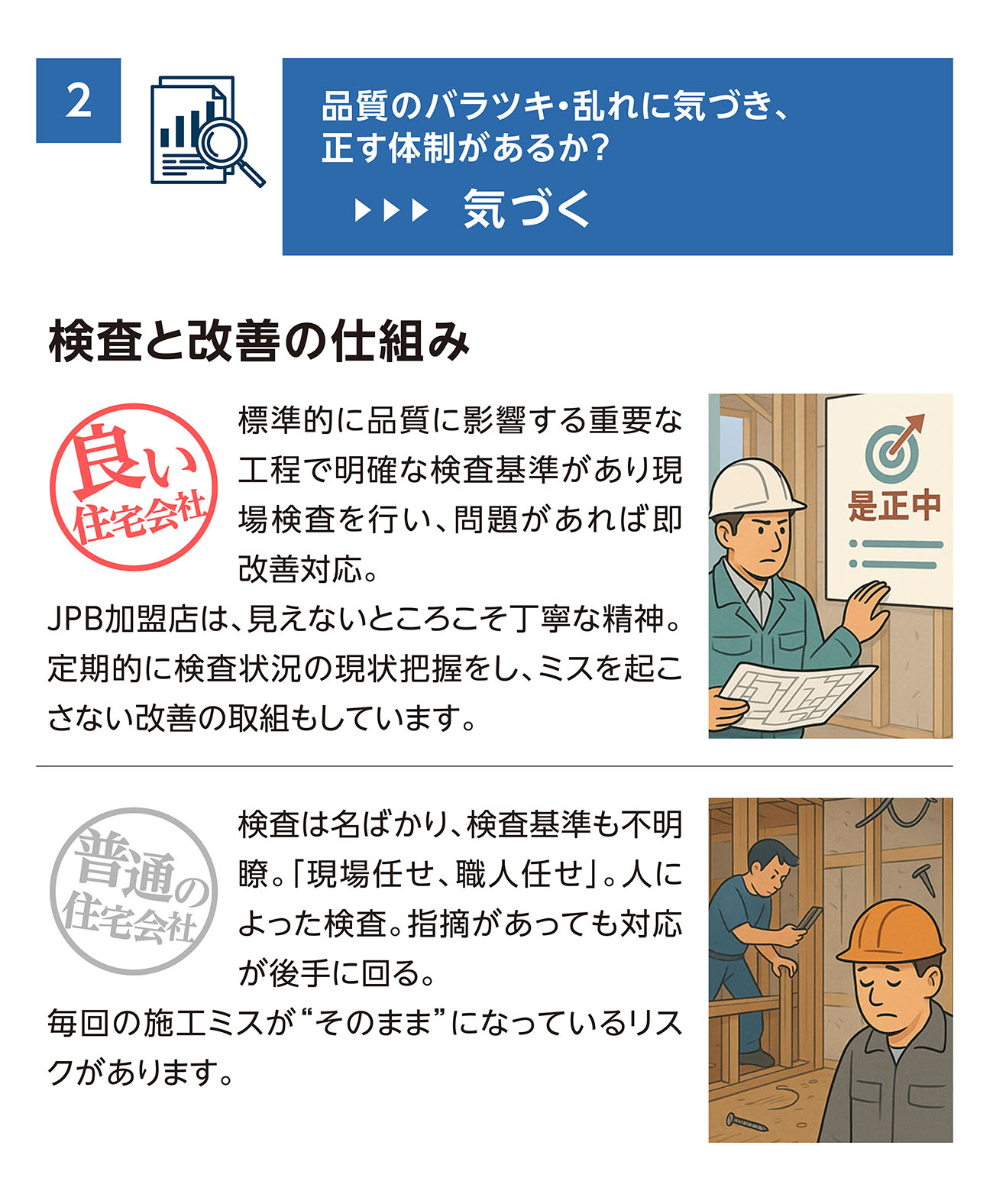 2【気づく】品質のバラツキ・乱れに気づき、正す体制があるか？