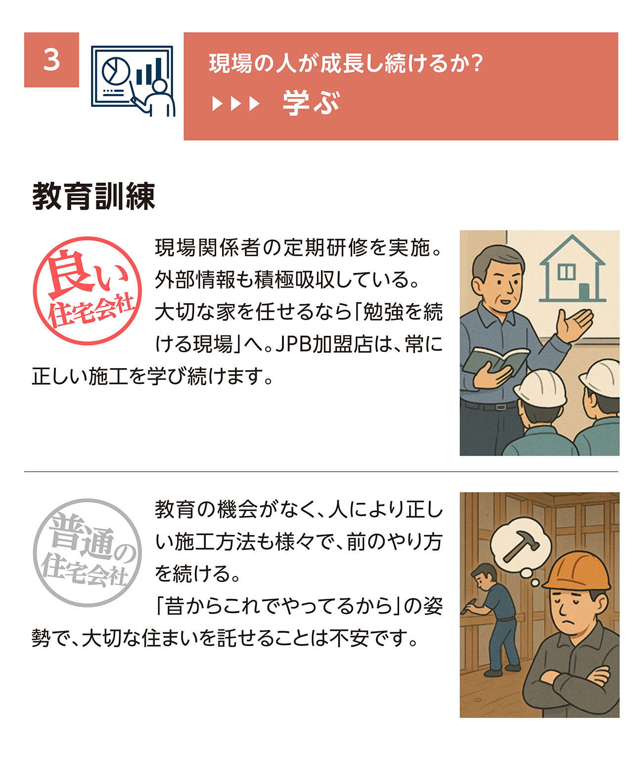 3【学ぶ】現場の人が成長し続けるか？