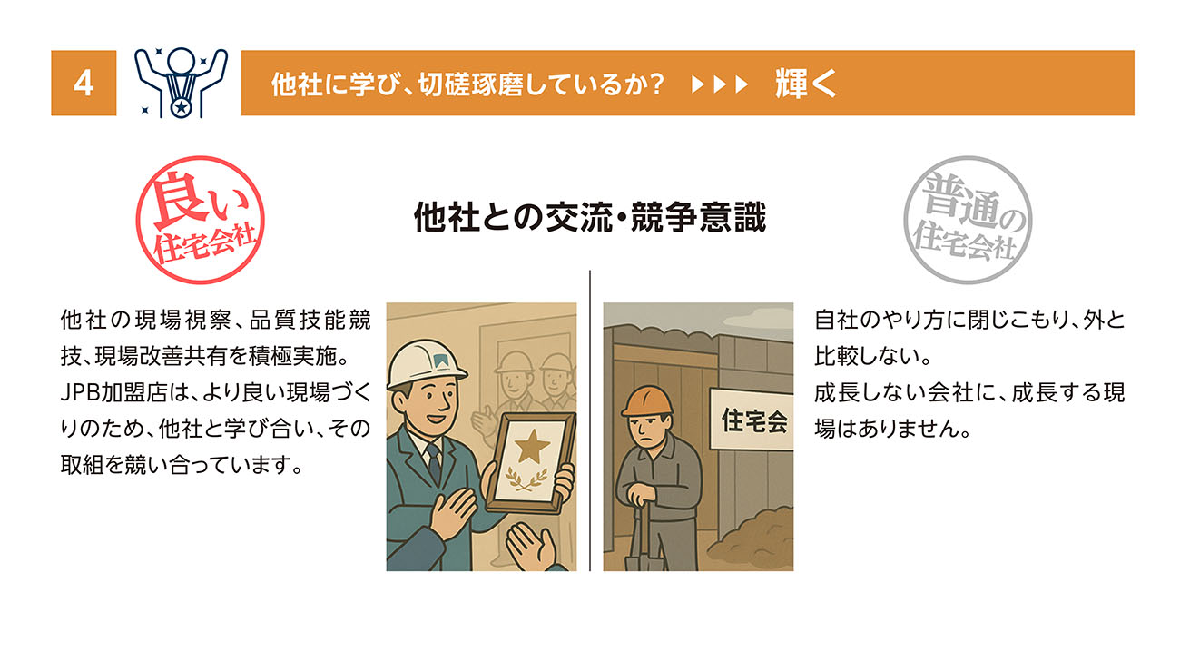 4【輝く】他社に学び、切磋琢磨しているか？
